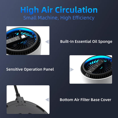 Air Purifiers for Home, HEPA Air Purifiers Air Cleaner for Smoke Pollen Dander H